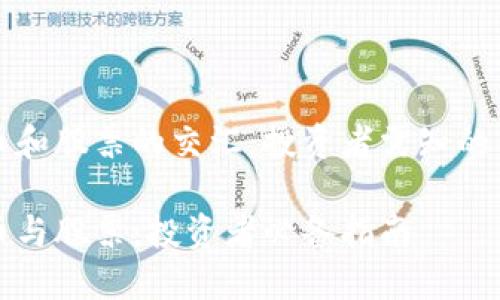 加密货币和股票的交汇：投资者需知的关键因素

加密货币与股票：投资者必备指南