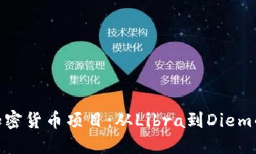 : 揭秘脸书加密货币项目：从Libra到Diem的演变与影响