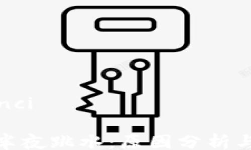 
/guanjianci

加密货币半夜跳水：原因分析与市场影响