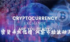 2023年加密货币跌幅榜：洞察市场波动与投资机会