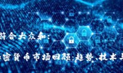 思考一个符合大众和:2020年加密货币市场回顾：趋