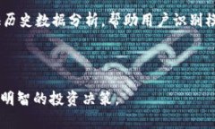   ChatGPT对加密货币市场的预测与分析 /  guanjianc