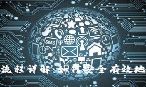 加密货币清退流程详解：如何安全有效地退出加密市场