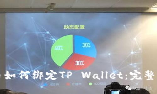 火币如何绑定TP Wallet：完整指南