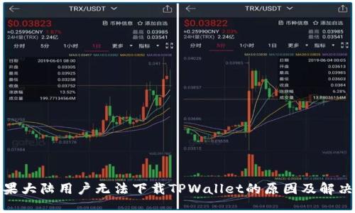 : 苹果大陆用户无法下载TPWallet的原因及解决方案