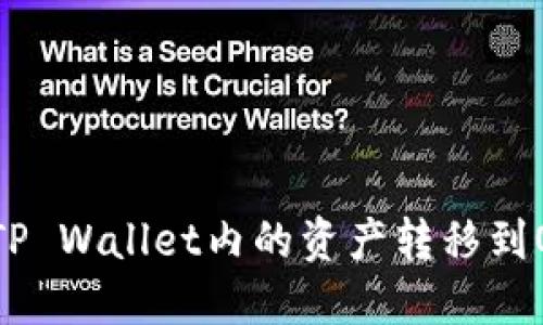 : 如何将TP Wallet内的资产转移到OK交易所？