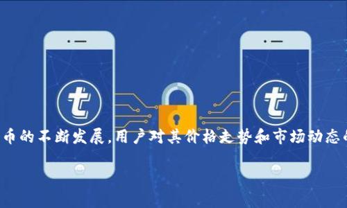 加密货币近期行情是一个很受关注的话题，随着数字货币的不断发展，用户对其价格走势和市场动态的关注度不断增加。以下是根据您的要求所生成的内容。

2023年加密货币市场动态分析与趋势预测