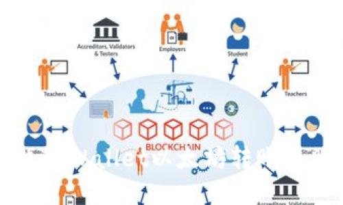 如何解决TPWallet以太坊转账失败的问题