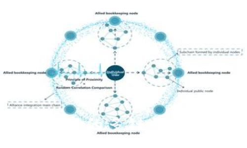 :

TPWallet：一种革命性的多链钱包，助力数字资产管理