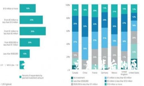 和关键词

 伊朗正式允许加密货币交易：背后的原因和影响