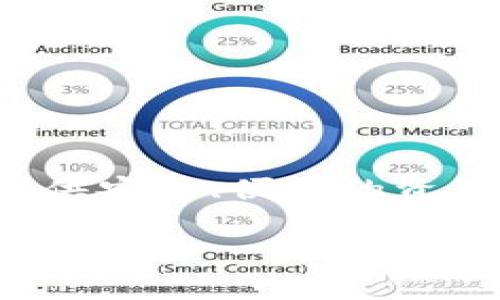 加密货币托管设施是在加密货币生态系统中的重要组成部分，提供安全、便利的资产管理服务。以下是对这个话题的详细介绍以及相关问题的解答。

加密货币托管设施：安全与便利的资产管理解决方案
