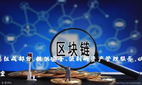 加密货币托管设施是在加密货币生态系统中的重要组成部分，提供安全、便利的资产管理服务。以下是对这个话题的详细介绍以及相关问题的解答。

加密货币托管设施：安全与便利的资产管理解决方案