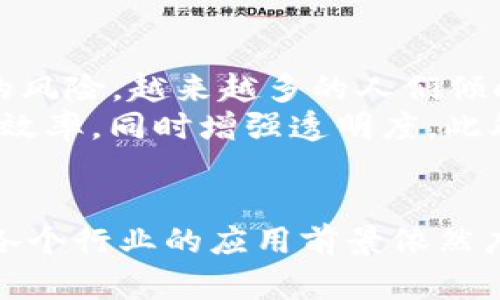 加密货币市场应用是一个引人注目的主题。随着区块链技术的发展和越来越多的人对加密资产感兴趣，加密货币的应用场景也愈发丰富。以下是您所需要的内容：



  加密货币市场应用：探索数字资产的多元化用途和未来发展/  

关键词：

 guanjianci 加密货币, 区块链, 数字资产, 金融科技, 未来发展/ guanjianci 

一、引言

随着金融科技的快速发展，加密货币作为一种新兴的数字资产，已经渗透到社会的多个层面。从最初的比特币到如今的数千种不同的加密货币，市场应用范围不断拓宽。随着区块链技术的逐步成熟，加密货币不仅仅是投资工具，还在支付、合约、身份认证等方面展现出巨大的潜力。

二、加密货币市场应用的主要领域

在众多领域中，加密货币的应用主要集中在以下几个方面：

1. 支付及汇款
作为一种去中心化的数字资产，加密货币可以用于全球支付和汇款，消除了传统银行系统中庞大的手续费和时间延迟。用户可以通过比特币和其他数字货币快速完成跨国交易，大大提高了资金周转的效率。

2. 投资与投机
投资者通过strong加密货币/strong平台进行资产配置，很多人选择在市场中进行投机，利用价格波动进行短期交易。这种投资方式吸引了大量资本进入市场，使得许多加密货币的市值急剧提升。

3. 智能合约与去中心化应用
基于区块链技术的智能合约（Smart Contracts）能够自动执行合约条款，减少人为介入的风险。这种技术的应用使得加密货币在供应链管理、医疗、房地产等领域展现出巨大价值，许多去中心化应用（DApps）也因此应运而生。

4. 资产 tokenization （资产代币化）
资产代币化是将传统资产（如房地产、艺术品等）转化为数字代币，便于在区块链上进行交易。这种方式不但提高了资产流动性，还降低了投资门槛，使得更多投资者能够参与。

5. 投票和治理
一些区块链项目采用加密货币作为投票机制，用户可以通过持有的代币参与项目治理。这种去中心化治理使得用户能够对项目发展方向进行实际影响，增加了透明度和信任。

三、加密货币市场的未来展望

未来的加密货币市场将围绕技术创新、监管政策和用户接受度不断发展。随着区块链技术的进一步成熟，预计更多的企业和个人会采纳加密货币，并推动其在各个领域的应用。同时，合规和监管也将成为重点，确保市场健康、有序的发展。

四、相关问题探讨

1. 加密货币的风险如何评估和管理？
随着加密货币市场的不断壮大，投资者需了解其潜在的风险。市场波动性极高是一个显著特征，投资者可能面临价格暴跌的风险。此外，缺乏监管造成的安全隐患也不容小觑。
为了评估和管理这些风险，投资者可以运用多样化投资、技术分析、风险控制方案等方法。例如，多样化投资可以对冲部分风险；技术分析则可以帮助识别买卖时机。
此外，投资者还可采取定期监测市况，调整投资组合的方法，以应对市场波动。在投资加密货币时，保持理性、冷静、长远的心态也是十分关键的。

2. 区块链技术如何影响金融行业？
区块链技术的引入，对金融行业带来了深远的影响，主要体现在提高透明度、降低成本及提升效率三方面。通过去中心化的账本，交易过程中的信息透明化，减少了审计和合规的负担。这对于金融机构来说，能够显著降低操作风险及提高客户信任。
此外，区块链技术的应用还降低了交易费用，通过 b智能合约的自动化，可以缩短资金周转时间。这对于提升金融服务的整体效率非常关键。金融科技企业利用这些技术可推动更多创新服务，例如P2P借贷、跨境汇款等，进一步刺激行业的竞争。

3. 怎样选择适合的加密货币进行投资？
在投资加密货币时，一个关键问题是如何选择适合的币种。首先，投资者需关注该币种的市场需求和应用场景。例如，比特币作为最大的加密货币，其广泛的认可度和实际应用场景使其相对稳定。
其次，查看项目团队和技术实力也很重要。许多新兴币种的成长潜力与其背后的开发团队、技术实力密切相关。评估团队的经验、项目信息的透明度以及社区的活跃度，都是选择币种的参考。
监管政策同样是选择的一个重要因素。独立的数字资产监管环境会影响投资的安全性和合法性，遵循法律法规的币种往往风险较低。

4. 加密货币在全球经济中的角色是什么？
近年来，加密货币在全球经济中逐渐扮演着越来越重要的角色，特别是在发展中国家。它有助于提升金融包容性，促进了无银行账户群体的金融接入，实现财富的分配和流动。
此外，作为避险资产，加密货币也在各种经济危机中发挥了重要作用。尤其在发生货币贬值的国家，数字货币被视为一种保值手段，吸引了大量投资。未来，结合地区经济的发展需求，加密货币有望迎来更多应用领域，助力经济稳定和发展。

5. 加密货币对传统金融机构的影响如何？
加密货币的快速发展对传统金融机构带来了前所未有的挑战。在用户资金流动与控制方面，传统金融机构面临失去市场份额的风险。越来越多的人们倾向于选择使用加密货币进行付款和转账，这迫使银行等传统金融机构重新审视其业务模式。
另一方面，传统银行业也在汲取经验，向数字化和智能化转型，与时俱进。例如，许多银行开始探索区块链技术的应用，提高交易效率，同时增强透明度。此外，传统金融服务机构也在发布自己的数字货币，以吸引新用户和保持市场竞争力。

结论
综上所述，加密货币市场应用正向多元化方向发展，催生了众多创新。尽管面临一系列挑战，但只要合理评估风险和机遇，其在各个行业的应用前景依然广阔。对于投资者、企业及金融机构来说，抓住这个时代的机遇，将在未来的数字经济中占得先机。