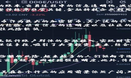 加密货币市场应用是一个引人注目的主题。随着区块链技术的发展和越来越多的人对加密资产感兴趣，加密货币的应用场景也愈发丰富。以下是您所需要的内容：



  加密货币市场应用：探索数字资产的多元化用途和未来发展/  

关键词：

 guanjianci 加密货币, 区块链, 数字资产, 金融科技, 未来发展/ guanjianci 

一、引言

随着金融科技的快速发展，加密货币作为一种新兴的数字资产，已经渗透到社会的多个层面。从最初的比特币到如今的数千种不同的加密货币，市场应用范围不断拓宽。随着区块链技术的逐步成熟，加密货币不仅仅是投资工具，还在支付、合约、身份认证等方面展现出巨大的潜力。

二、加密货币市场应用的主要领域

在众多领域中，加密货币的应用主要集中在以下几个方面：

1. 支付及汇款
作为一种去中心化的数字资产，加密货币可以用于全球支付和汇款，消除了传统银行系统中庞大的手续费和时间延迟。用户可以通过比特币和其他数字货币快速完成跨国交易，大大提高了资金周转的效率。

2. 投资与投机
投资者通过strong加密货币/strong平台进行资产配置，很多人选择在市场中进行投机，利用价格波动进行短期交易。这种投资方式吸引了大量资本进入市场，使得许多加密货币的市值急剧提升。

3. 智能合约与去中心化应用
基于区块链技术的智能合约（Smart Contracts）能够自动执行合约条款，减少人为介入的风险。这种技术的应用使得加密货币在供应链管理、医疗、房地产等领域展现出巨大价值，许多去中心化应用（DApps）也因此应运而生。

4. 资产 tokenization （资产代币化）
资产代币化是将传统资产（如房地产、艺术品等）转化为数字代币，便于在区块链上进行交易。这种方式不但提高了资产流动性，还降低了投资门槛，使得更多投资者能够参与。

5. 投票和治理
一些区块链项目采用加密货币作为投票机制，用户可以通过持有的代币参与项目治理。这种去中心化治理使得用户能够对项目发展方向进行实际影响，增加了透明度和信任。

三、加密货币市场的未来展望

未来的加密货币市场将围绕技术创新、监管政策和用户接受度不断发展。随着区块链技术的进一步成熟，预计更多的企业和个人会采纳加密货币，并推动其在各个领域的应用。同时，合规和监管也将成为重点，确保市场健康、有序的发展。

四、相关问题探讨

1. 加密货币的风险如何评估和管理？
随着加密货币市场的不断壮大，投资者需了解其潜在的风险。市场波动性极高是一个显著特征，投资者可能面临价格暴跌的风险。此外，缺乏监管造成的安全隐患也不容小觑。
为了评估和管理这些风险，投资者可以运用多样化投资、技术分析、风险控制方案等方法。例如，多样化投资可以对冲部分风险；技术分析则可以帮助识别买卖时机。
此外，投资者还可采取定期监测市况，调整投资组合的方法，以应对市场波动。在投资加密货币时，保持理性、冷静、长远的心态也是十分关键的。

2. 区块链技术如何影响金融行业？
区块链技术的引入，对金融行业带来了深远的影响，主要体现在提高透明度、降低成本及提升效率三方面。通过去中心化的账本，交易过程中的信息透明化，减少了审计和合规的负担。这对于金融机构来说，能够显著降低操作风险及提高客户信任。
此外，区块链技术的应用还降低了交易费用，通过 b智能合约的自动化，可以缩短资金周转时间。这对于提升金融服务的整体效率非常关键。金融科技企业利用这些技术可推动更多创新服务，例如P2P借贷、跨境汇款等，进一步刺激行业的竞争。

3. 怎样选择适合的加密货币进行投资？
在投资加密货币时，一个关键问题是如何选择适合的币种。首先，投资者需关注该币种的市场需求和应用场景。例如，比特币作为最大的加密货币，其广泛的认可度和实际应用场景使其相对稳定。
其次，查看项目团队和技术实力也很重要。许多新兴币种的成长潜力与其背后的开发团队、技术实力密切相关。评估团队的经验、项目信息的透明度以及社区的活跃度，都是选择币种的参考。
监管政策同样是选择的一个重要因素。独立的数字资产监管环境会影响投资的安全性和合法性，遵循法律法规的币种往往风险较低。

4. 加密货币在全球经济中的角色是什么？
近年来，加密货币在全球经济中逐渐扮演着越来越重要的角色，特别是在发展中国家。它有助于提升金融包容性，促进了无银行账户群体的金融接入，实现财富的分配和流动。
此外，作为避险资产，加密货币也在各种经济危机中发挥了重要作用。尤其在发生货币贬值的国家，数字货币被视为一种保值手段，吸引了大量投资。未来，结合地区经济的发展需求，加密货币有望迎来更多应用领域，助力经济稳定和发展。

5. 加密货币对传统金融机构的影响如何？
加密货币的快速发展对传统金融机构带来了前所未有的挑战。在用户资金流动与控制方面，传统金融机构面临失去市场份额的风险。越来越多的人们倾向于选择使用加密货币进行付款和转账，这迫使银行等传统金融机构重新审视其业务模式。
另一方面，传统银行业也在汲取经验，向数字化和智能化转型，与时俱进。例如，许多银行开始探索区块链技术的应用，提高交易效率，同时增强透明度。此外，传统金融服务机构也在发布自己的数字货币，以吸引新用户和保持市场竞争力。

结论
综上所述，加密货币市场应用正向多元化方向发展，催生了众多创新。尽管面临一系列挑战，但只要合理评估风险和机遇，其在各个行业的应用前景依然广阔。对于投资者、企业及金融机构来说，抓住这个时代的机遇，将在未来的数字经济中占得先机。