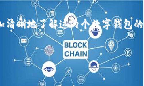 比特派与TPWallet哪个好？这个问题在加密货币逐渐被大众接受的今天，受到了越来越多人的关注，尤其是那些想要进入数字资产交易与管理领域的用户。为了帮助大家更加清晰地了解这两个数字钱包的优劣，我们将从多个方面进行详细对比，包括安全性、用户体验、支持的币种、功能以及社区支持等。此外，我们还将回答一些常见的问题，以助用户在选择时做出更明智的决定。


比特派与TPWallet哪个好？全面对比与分析