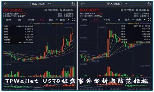 TPWallet USTD被盗事件分析与防范措施