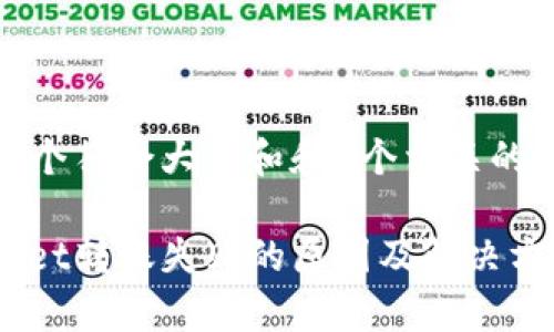 思考一个符合大众和和5个相关的关键词

tpwallet转账失败的原因及解决方案