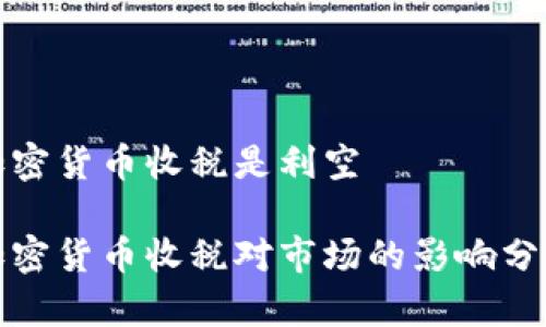 加密货币收税是利空 

加密货币收税对市场的影响分析
