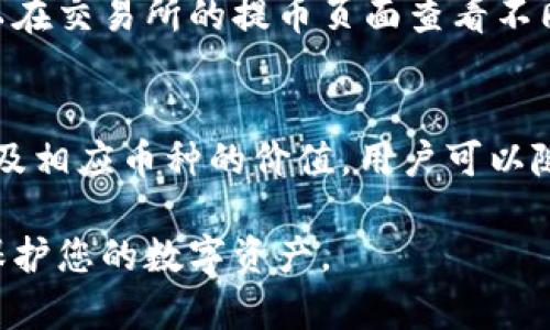 如何提币到tpwallet这个主题涉及到了加密货币的转账操作，尤其是将加密资产提取到TPWallet这一电子钱包中。TPWallet作为一款去中心化钱包，受到了许多加密货币用户的青睐，因为它支持多种数字资产的存储和管理。下面我们将详细讨论整个过程，同时回答相关问题。

acias如何提币到tpwallet/acias  
提币, tpwallet, 加密货币, 数字资产, 钱包转账/guanjianci  

一、什么是TPWallet？  
TPWallet是一款多功能的加密数字资产管理钱包，支持各种主流公链和代币。用户不仅可以通过TPWallet安全存储各类数字货币，还可以通过钱包进行转账、交易、查看资产等功能。TPWallet的去中心化特性使得用户在拥有绝对的控制权的同时，也能享受到相对较高的安全性。TPWallet支持多种操作系统的APP下载，包括安卓和iOS，用户可以方便地在手机上进行资产管理。  

二、如何进行提币操作？  
在将加密货币提取到TPWallet之前，用户需要确保自己已经在TPWallet中创建了一个钱包地址。这是提币的关键步骤。这里将详细介绍如何将币提取到TPWallet：  
ol  
li第1步：在TPWallet中创建一个钱包。下载并安装TPWallet，在应用中通过简单的步骤完成钱包的创建，并妥善保存助记词和私钥，以确保资产的安全。/li  
li第2步：找到自己要提币的交易所。在你使用的交易平台上，找到你想要提取的币。确保这些币支持转出至TPWallet。/li  
li第3步：在交易所中选择提币。在提币页面，输入提币金额，并在“提币地址”栏中，粘贴你在TPWallet中获得的钱包地址。/li  
li第4步：确认信息并提交请求。在确认提币的金额和地址都正确后，提交你的提币请求，系统会提示你输入交易密码或进行身份验证。/li  
li第5步：等待提币到账。提币请求被确认并处理后，你需要等一段时间，通常数分钟到数小时，具体取决于币种的网络拥堵情况和交易所的处理速度。/li  
/ol  
这一过程看似简单，但务必要谨慎，确认地址输入无误，避免因为错误的地址导致资产损失。  

三、在提币时需要注意哪些事项？  
在提币过程中，有几个重要事项需要注意:  
ol  
li确认地址正确性：在提币时，确保输入的钱包地址是您TPWallet的正确地址。使用二维码扫描功能或复制粘贴的方式可以减少手动输入错误的风险。/li  
li提币手续费：大多数交易所都会收取一定的提币手续费，具体费用会因币种、区块链网络状况而有所不同。提前了解这些费用，可以避免超出预算。/li  
li网络状态：提币的速度受到区块链网络状况影响。在网络拥堵期间，转账可能需要更长的确认时间。/li  
li交易记录保存：建议保存好提币的记录和流水号，以便于跟踪交易状态。如果有资金未到账，您可以用这些信息向交易所客服咨询。/li  
li查阅官方文档：不同交易所对提币的规定和操作流程可能会存在差异，建议在操作之前查阅相关的官方文档或用户帮助。/li  
/ol  

四、提币失败的原因及解决办法  
有时提币可能会失败，常见的原因如下：  
ol  
li地址错误：提及的最常见的错误是输入错误的钱包地址。确认地址与TPWallet中显示的地址一致是非常重要的。/li  
li网络拥堵：在网络繁忙的情况下，交易可能会受到延迟或失败。尝试在网络空闲时再次进行提币操作。/li  
li未满足最低提币额度：许多交易所会为某些币种设置最低提币额度。检查你的提币金额是否满足这一要求。/li  
li安全验证未通过：有些交易所为了保障用户资金安全，会要求用户完成二次验证（例如短信、邮件或身份验证）才能顺利完成提币。确保所有安全步骤已完成。/li  
li账户异常：如果您的交易所帐号出现异常（如被锁定、限制等），可能会影响提币操作。联系交易所客服寻求解决方案。/li  
/ol  
为确保资金的安全，建议在每一次提币之前，做好充分的准备和确认工作。  

五、可能遇到的常见问题及解答  
在提币的过程中，用户可能会遇到一些常见问题。以下是五个可能相关的问题及其详细介绍：  

h41. 什么是TPWallet的接收地址？如何获取？/h4  
TPWallet的接收地址是用户用于接收数字货币的唯一地址，类似于银行账号。为了获取接收地址，用户需要在TPWallet中找到“收款”或“接收”选项。完成创建钱包后，系统会自动生成一个由字母和数字组成的地址，用户只需复制该地址即可。在提币时，将该地址粘贴到交易所的提币地址栏中。注意，这个地址是区分不同币种的，确保选择正确的代币或链的地址进行提领。  

h42. 提币后资金未到账怎么办？/h4  
如果提币申请后资金未到账，首先需要确认提币交易的状态。可以通过交易所提供的转账流水号或哈希值在区块链浏览器中进行查询，以查看交易是否成功。如果交易状态为成功但仍未到账，建议检查TPWallet的网络状况和可能的网络延迟。如果确认都是正常的，最佳的做法是联系交易所客服，咨询未到账的原因及解决办法。通常，交易所可以通过提供的交易信息进行核实并给予支持。  

h43. TPWallet支持哪些币种的转账？/h4  
TPWallet支持多种主流数字货币的转账，包括但不限于以太坊、比特币、币安币、USDT等许多ERC-20和TRC-20代币。同时，TPWallet也在不断更新支持的币种，请访问TPWallet的官网或查看应用内的最新支持币种列表，以获得准确的信息。这让用户可以灵活地管理自己的多种资产，方便进行转账和交易。  

h44. 提币操作的手续费是多少？/h4  
提币的手续费通常由交易所决定，会因不同币种及交易所而异。一般情况下，主要考虑的是网络手续费，也就是矿工费用，这部分费用由区块链网络决定。用户在进行提币操作前，可以在交易所的提币页面查看不同币种的提币费用说明。对于低现金流的币种，手续费可能会较高，因此，在选择币种及提币时，用户应多加考虑。  

h45. 成功提币后，如何查看我的资产？/h4  
在TPWallet完成币的接收后，用户在钱包中可以直接查看到其资产。打开TPWallet，点击或导航到“资产”界面，在列表中可以看到新接收到的数字货币。这些数据显示了当前的余额及相应币种的价值，用户可以随时管理、划转或交易这些资产。同时，TPWallet也支持实时市场行情，便于用户做出投资决策。  

通过以上介绍，您应该对如何将加密货币提币到TPWallet有了清晰的了解，并知道在这一过程中需要注意的事项和可能遇到的问题。确保在整个过程中小心谨慎，以有效的管理与保护您的数字资产。