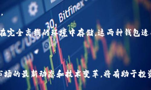 加密货币是一种基于区块链技术的数字资产，近年来因其去中心化、匿名性及高收益潜力而备受关注。本文将详细探讨加密货币的定义、机制、优缺点以及如何参与加密货币市场。

什么是加密货币
加密货币是使用加密技术来保障交易安全的一种数字或虚拟货币。最著名的加密货币是比特币（Bitcoin），它在2009年由一位匿名人士或团体使用化名中本聪（Satoshi Nakamoto）创建。比特币的主要特点是去中心化，这意味着没有一个中央银行或政府来控制它。相反，所有交易记录都保存在一个公共账本中，名为区块链（Blockchain）。区块链是一种分布式账本技术，能够确保数据的完整性和安全性。

加密货币的运作机制
加密货币的基础是区块链技术。每当有人进行一项交易时，这一交易会被打包成一个区块，并添加到已经存在的区块链上。为了确保交易的安全和完整性，所有交易都需要通过复杂的算法进行验证。验证过程通常被称为“挖矿”（Mining），矿工（Miners）通过解决复杂的数学问题来获得新生成的加密货币作为奖励。

区块链的去中心化特性也意味着所有的交易都是透明的，任何人都可以在区块链上查看交易记录。这种透明性有助于防止欺诈行为。不过，用户的身份通常是匿名的，这使得加密货币在某种程度上备受争议，尤其是在与洗钱、逃税等活动相关的时候。

加密货币的优缺点
加密货币的优点在于其去中心化特性。这使得个人可以独立管理自己的资产，而不必依靠银行或金融机构。此外，由于交易费用相对较低，加密货币在国际转账中尤为受欢迎。对于投资者来说，加密货币的高波动性提供了巨大的投资机会，一些人因为在低位购入而获得了丰厚的回报。

然而，加密货币也存在一些显著的缺点。例如，由于市场的不稳定性，很多投资者面临巨大的风险。此外，加密货币市场受到各种监管政策的影响，未来的法律法规可能会对其价值和使用产生深远影响。另外，尽管区块链技术本质上是安全的，但黑客攻击和交易所盗窃事件仍然频繁发生，用户的资金安全面临威胁。

如何参与加密货币市场
参与加密货币市场的第一步是选择一个可信赖的交易所，目前市场上有许多不同的交易所，例如Coinbase、Binance和Kraken等。在选择交易所时，用户需要考虑交易所的安全性、费用结构及其支持的加密货币种类。

注册完成后，用户通常需要进行身份验证，提供一些个人信息。完成验证后，用户可以通过银行转账、信用卡或通过其它加密货币进行充值。一旦账户中有资金，用户就可以开始购买或交易不同类型的加密货币。

最后，用户还需要选择一个安全的钱包（Wallet）来存储自己的加密货币。有两种主要类型的钱包：热钱包（Hot Wallet）和冷钱包（Cold Wallet）。热钱包是一种在线钱包，方便快捷，但相对不太安全；冷钱包是一种离线钱包，相对安全，但不如热钱包方便。用户需要根据自己的需求平衡安全和便捷性。

相关问题1：加密货币的未来是什么？
加密货币的未来一直是业界讨论的热点。其未来发展的几个关键因素包括技术进步、监管政策以及社会接受度。首先，技术的不断创新可能会提升加密货币的可扩展性和安全性。例如，新兴的第二层解决方案（如闪电网络）正在努力提高比特币的交易速度，同时降低费用。

其次，监管政策将对加密货币的未来产生重大影响。各国政府对于加密货币的态度存在很大差异，一些国家积极倡导，而另一些国家则采取了打压的态度。如果越来越多的国家能够为加密货币建立一个友好的法规环境，那么市场将迎来更大的发展机遇。

最后，社会对加密货币的接受程度也是决定其未来的重要因素。随着越来越多的商家和机构开始接受比特币等加密货币作为支付方式，吸引了更多普通消费者的参与。如果这一趋势持续，将会有助于提高加密货币的使用率和知名度。

相关问题2：加密货币如何影响传统金融体系？
加密货币的兴起对传统金融体系构成了挑战。首先，加密货币可以在没有中介的情况下进行交易，减少了支付过程中的手续费，这在一定程度上削弱了传统银行的角色。这一现象促使许多金融机构重新考虑其商业模式，并有可能推动更多创新。

其次，加密货币的透明性和追踪能力可能会促使传统金融体系进行改革。区块链技术能够使交易记录不可更改，提供一个可审计的透明交易平台，从而提高信任度。这可能会迫使传统金融体系在报告透明度、客户身份验证等方面进行改进。

然而，这也带来了风险，尤其是金融稳定性风险。如果加密货币市场出现大规模波动，可能会对投资者信心和整体经济产生影响。此外，监管机构也可能基于对加密货币市场的担忧而加强对金融机构的监管。

相关问题3：投资加密货币的风险有哪些？
投资加密货币的风险主要体现在几个方面。首先是市场高波动性，许多加密货币具有非常高的价格波动，这意味着投资者可能在短期内面临巨大的损失。初学者容易被市场的短期走势迷惑，进而做出错误的投资决策。

其次是安全风险。尽管区块链技术本身是安全的，但许多投资者的资金依然面临黑客攻击和交易所倒闭的风险。历史上曾发生过多次大型交易所被盗事件，许多投资者因为未能妥善保管自己的加密货币而蒙受损失。

还有监管风险。随着加密货币的日益普及，各国监管机构逐渐加强对市场的监管，未来的法律变化可能会对特定类型的加密货币或交易活动产生限制。此外，由于各国对加密货币的态度不同，用户在跨境使用时可能遇到法律障碍。

相关问题4：加密货币和区块链有什么关系？
加密货币和区块链密不可分，区块链技术是大多数加密货币的基础。区块链是一个去中心化的分布式账本技术，能够记录所有的交易信息，从而确保数据的安全和透明。每次交易都会被打包进一个区块，并与前一个区块相连，形成链状结构。

这种数据结构的特点使得每个区块被篡改的难度大大增加，因为一旦某个区块被更改，后续所有区块的信息都将被影响，这使得篡改几乎不可能。因此，区块链提供了高水平的安全性，可以有效减少金融欺诈行为。

此外，区块链还在而不仅限于加密货币的范围内应用。例如，区块链技术可以用于供应链管理、智能合约、医疗记录等多种领域。它的去中心化特性意味着数据不再存储在单一的地方，而是分散在网络中，提高了透明度和安全性，其中对许多行业都具有显著意义。

相关问题5：如何安全地存储加密货币？
存储加密货币的安全性至关重要。用户必须根据自己的需求选择合适的钱包类型。对于大部分用户而言，热钱包（Hot Wallet）便于进行日常交易，而冷钱包（Cold Wallet）则更适用于长期存储。

首先，对于热钱包，用户应选择信誉良好的服务提供商，并开启双重身份验证等安全功能。在进行交易时，确保计算机和网络环境的安全，避免使用公共Wi-Fi等不安全的网络进行交易。

其次，冷钱包可以分为硬件钱包和纸钱包。硬件钱包是一种专用设备，能够存储用户的私钥，而不需连接到互联网，从而提供更高的安全性；纸钱包则是将用户的私钥打印在纸上，可以在完全离线的环境中存储。这两种钱包适合长期存储大量的加密货币，避免黑客攻击。

无论选择何种存储方式，确保定期备份钱包信息，以防万一。同时，用户需要妥善保管自己的私钥，绝对不要与他人分享，以保护自己的资金安全。

总结来说，加密货币作为新兴的金融工具，正在深刻地影响着我们的生活。虽然它具有巨大的潜力，但也伴随着诸多风险，投资者在参与前应充分了解相关信息并做好风险管理。关注市场的最新动态和技术变革，将有助于投资者更好地把握加密货币的机会。