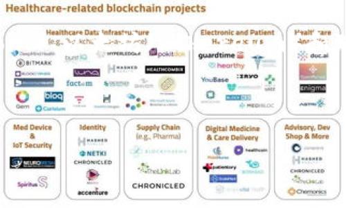 加密货币是一种使用密码学的方法来保护交易,控制新单位的生成,以及验证资产转移的数字或虚拟货币。加密货币通常基于区块链技术,这是一个去中心化的网络结构,可以确保交易的透明性和安全性。在小众和大众投资者中,加密货币的受欢迎程度持续上升。
随着对传统货币和金融系统的信任度降低,加密货币的需求不断增加。市场上有许多种类的加密货币,例如比特币(Bitcoin)、以太坊(Ethereum)和瑞波币(Ripple)等。每种加密货币都有其独特的功能和技术背景,因此对投资者来说,了解这些加密货币的特性至关重要。
以下是符合大众和以及相关的关键词。
加密货币必须了解的基本知识与投资指南