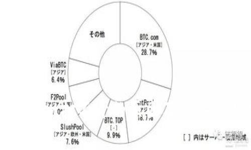 : TPWallet打不开的原因及其安全性分析