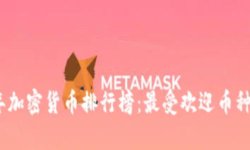 : 2019年加密货币排行榜：最受欢迎币种全面分析